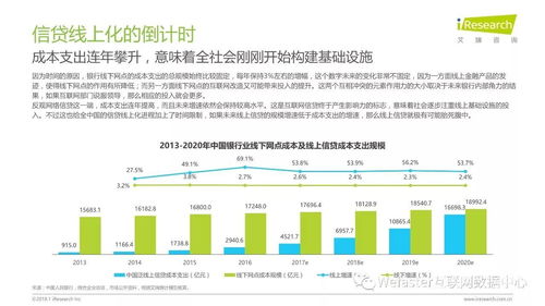 2018年中國(guó)互聯(lián)網(wǎng)產(chǎn)業(yè)發(fā)展報(bào)告 山西網(wǎng)站開發(fā)新趨勢(shì)